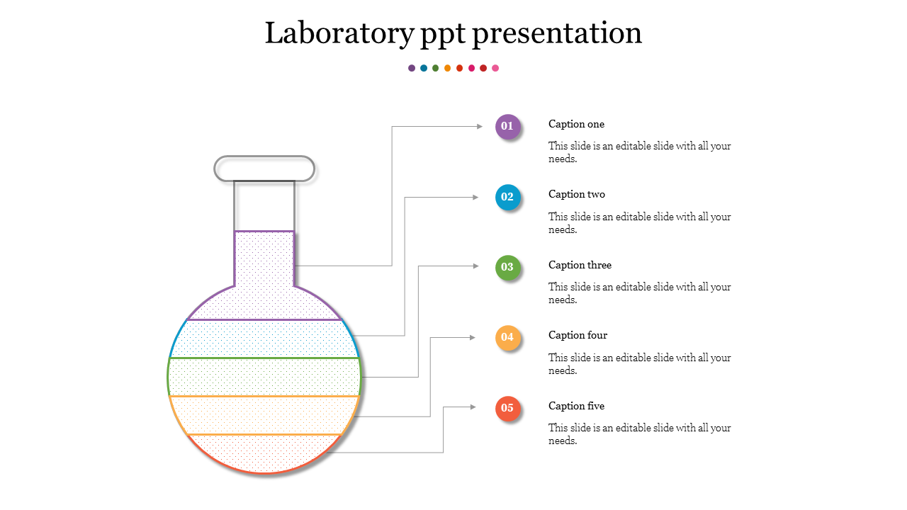 Laboratory ppt presentation